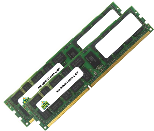 A02-MEMKIT-004A-L-BIT